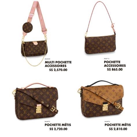 list of louis vuitton bags and prices|More.